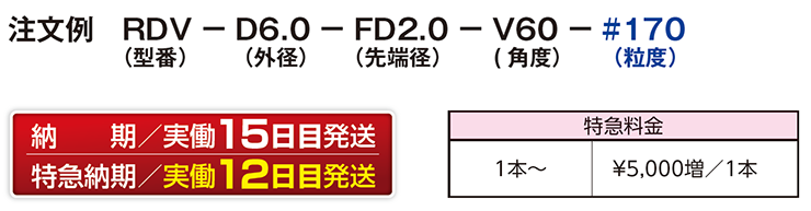 注文例　RDV − D6.0 − FD2.0 − V60 − #170